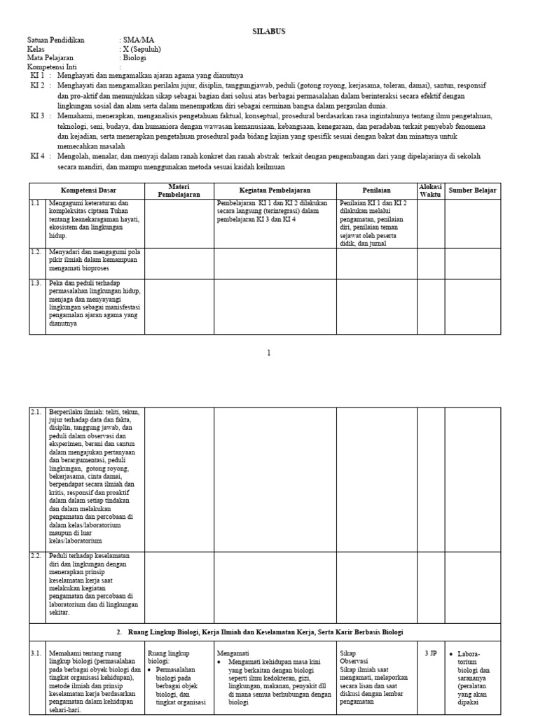 SILABUS | PDF