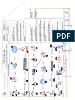 Analisis K3 (Petunjuk Kerja)