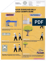 Analisis K3 (Petunjuk Kerja)