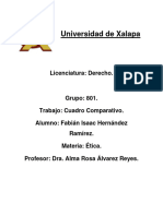 Cuadro Comparativo Etica