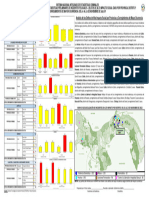 Resumen Ejecutivo Semforo Preliminares de Incidentes Policiales - Dais Por Provincia Distrito y Corregimientos - 1 Al 23 de Noviembre 2022