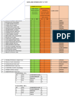 Lista de Cotejo