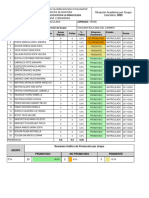 Informe de Promocion - 3º A