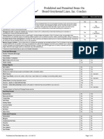 110307PolicyProhibitedItems Updated080420 PDF