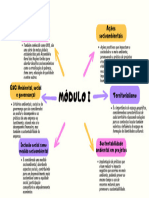 Pink and Yellow Colorful Doodle Mind Map Brainstorming