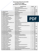 Sma Negeri 4 Kab Tangerang PDF