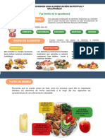 Alimentación Saludable