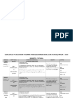 RPT 2020 Pend Kesenian Seni Visual Tahun 3 KSSR Semakan