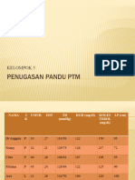 Penugasan Pandu PTM Kelompok 5