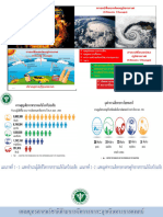 httpwww.rajavithi.go.thrj5thTEwp contentuploadssites252018071.EOC National forum มิราเคิล บ่าย แก้ไข นพ.วิทูรย์ อนัน