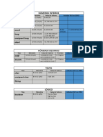 Tipos de Dados No Arduino