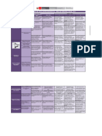 MATRIZ EVALUA DIAG INICIAL 5 PERSONAL-SOCIAL-anios