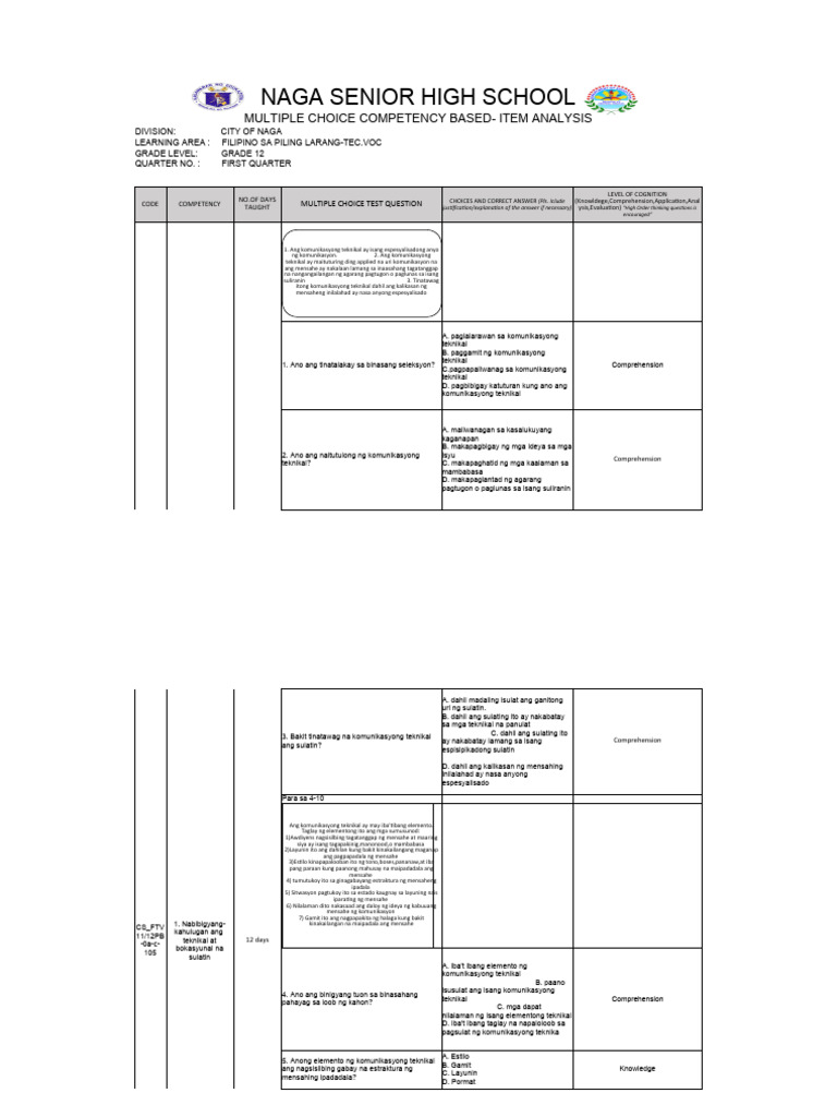 TVL Nat Exam Reviewer | PDF