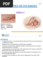 Midline Abdominal Incision Techniques | PDF | Surgical Suture | Abdomen
