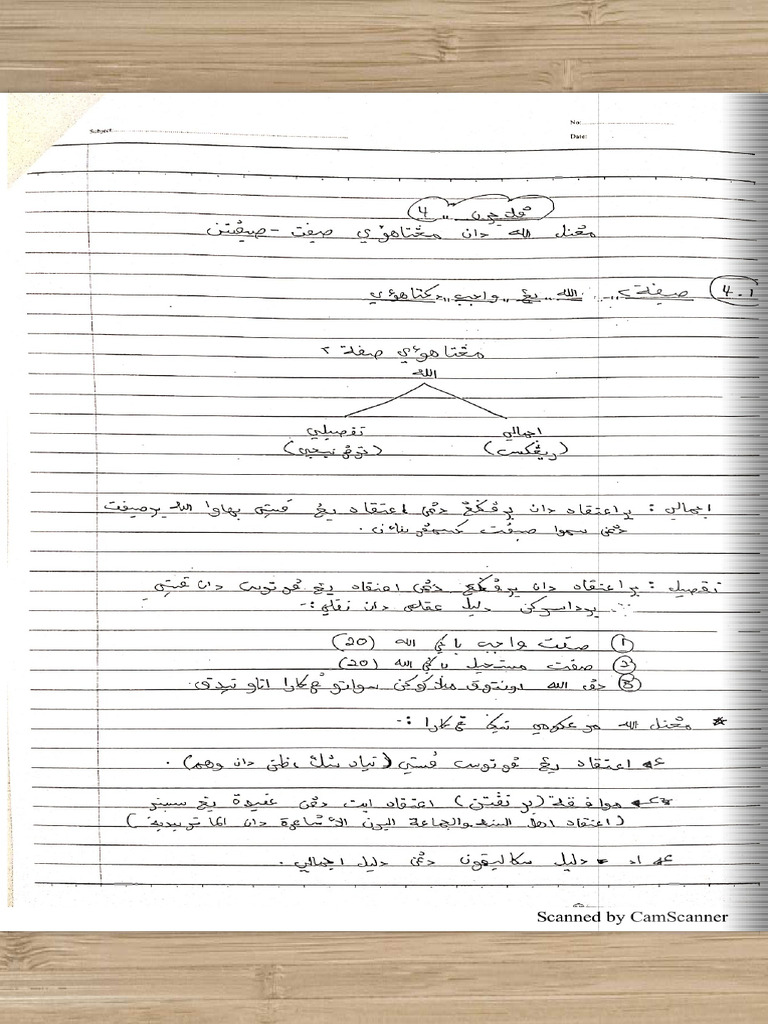 Nota Tauhid Darjah 4 | PDF
