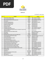 orienttower Feed Distributor | PDF | Metro Manila | Philippines