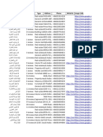 Sample Realestate Related Companies Gmaps