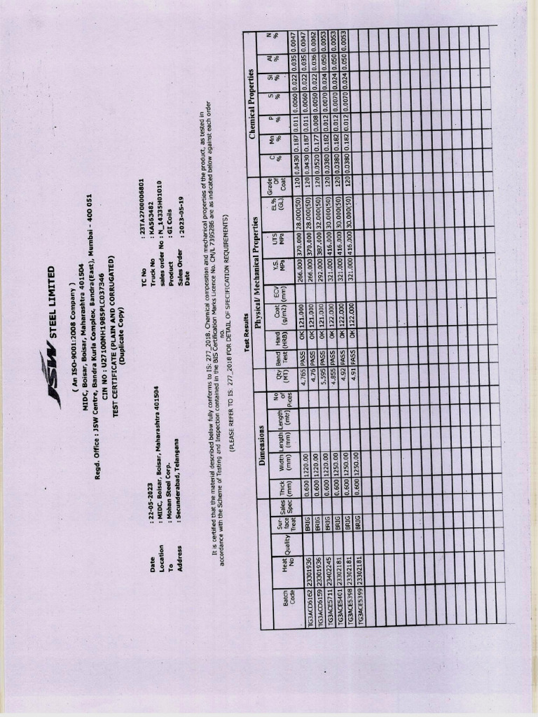 120 GSM Test Certificates PDF