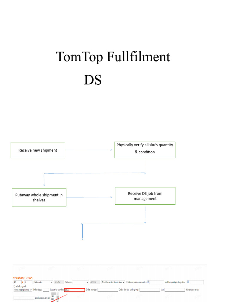 TomTop Fulfillment Process Guide | PDF