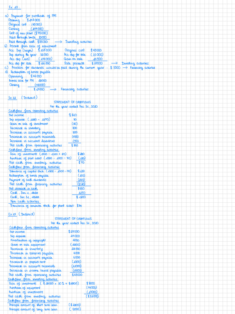 Cash Flow Statement Analysis 2020 | PDF | Investing | Dividend