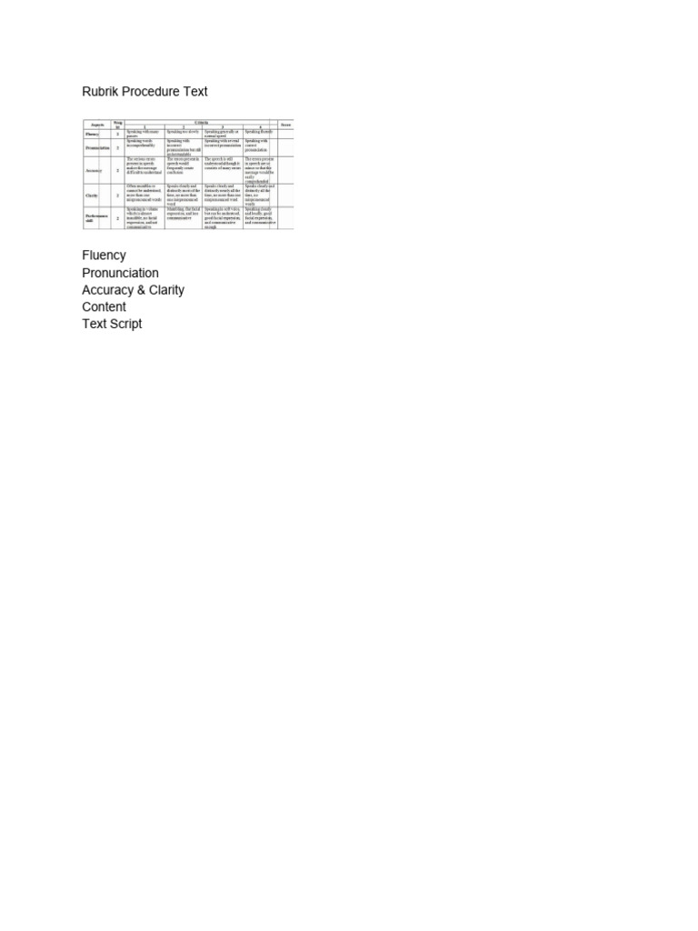 Rubrik Procedure Text PDF