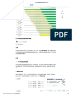 CRC校验算法的数学原理