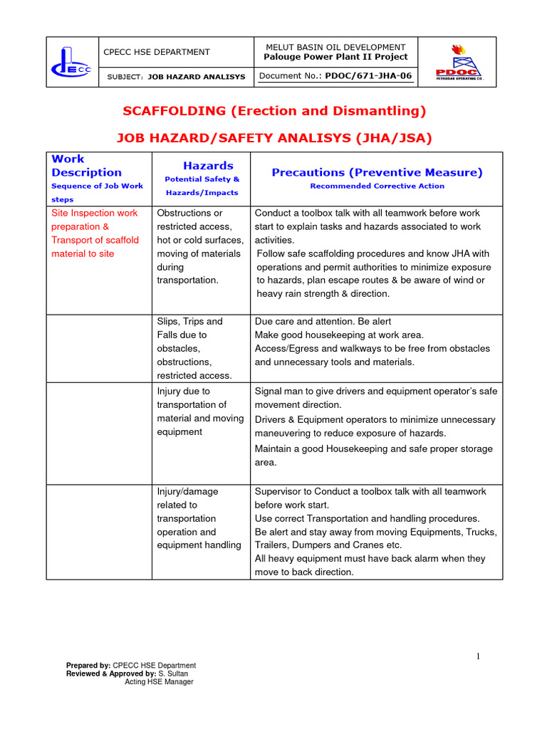 06 Scaffold Erection and Dismantling (JHAJSA) PDF Scaffolding
