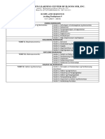 Scope and Sequence in Araling Panlipunan 9