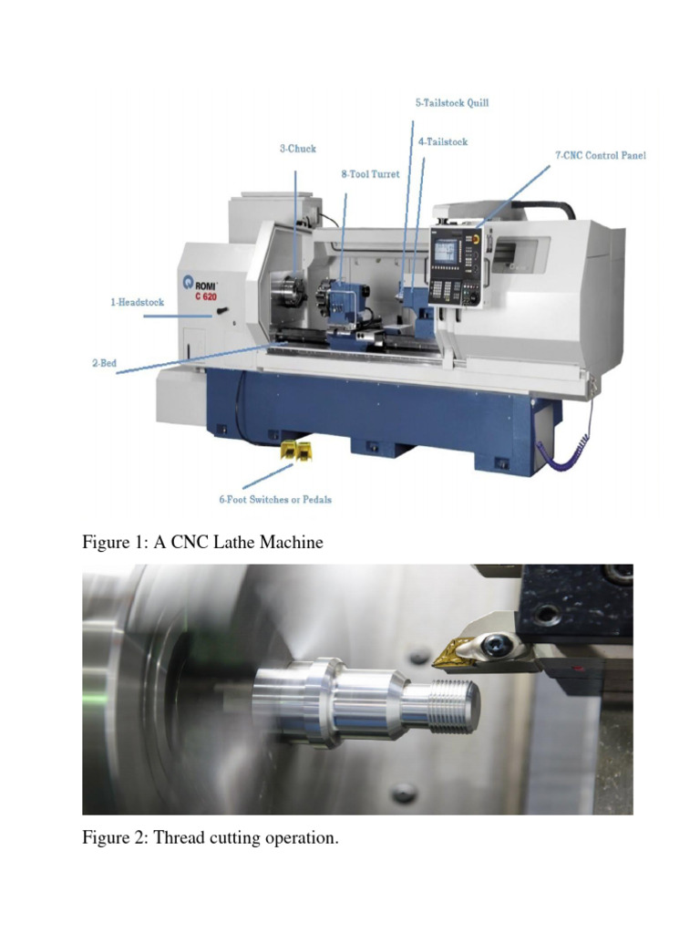 Figure 1 | PDF
