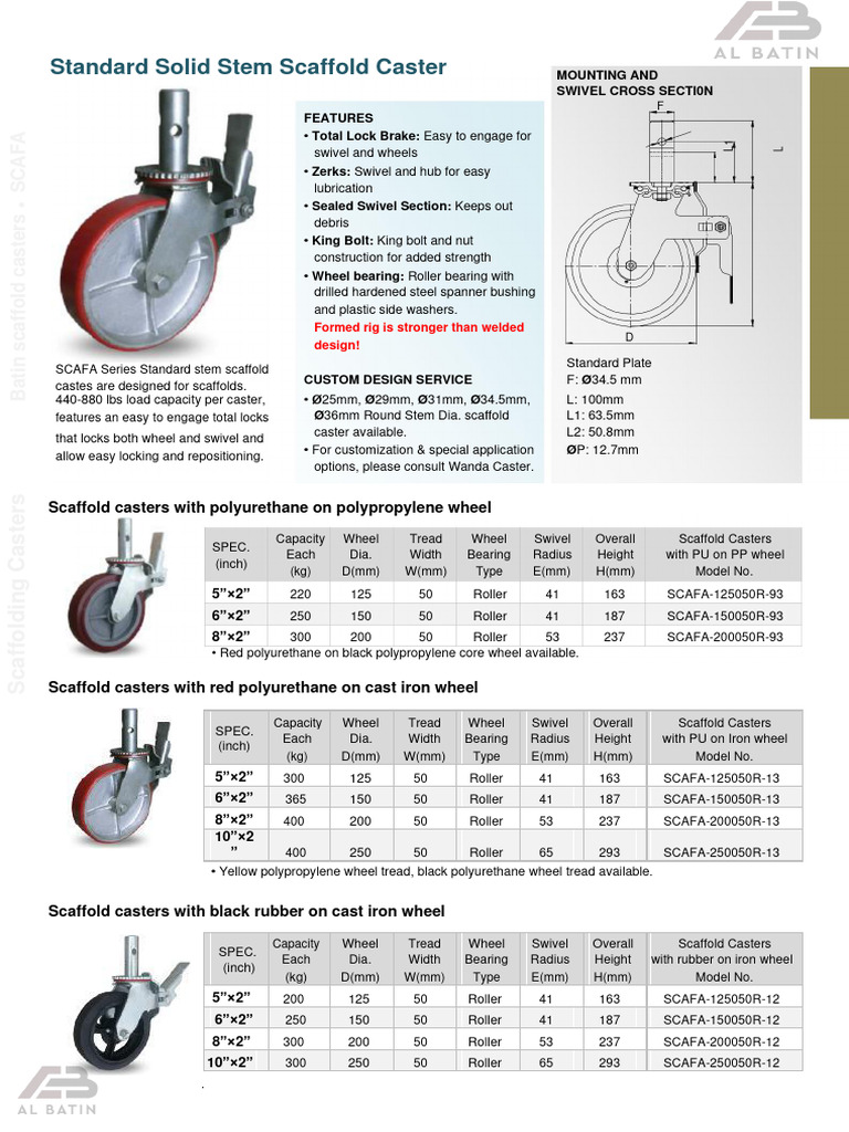 Scaffold Casters Specifications Guide | PDF | Scaffolding | Wheel