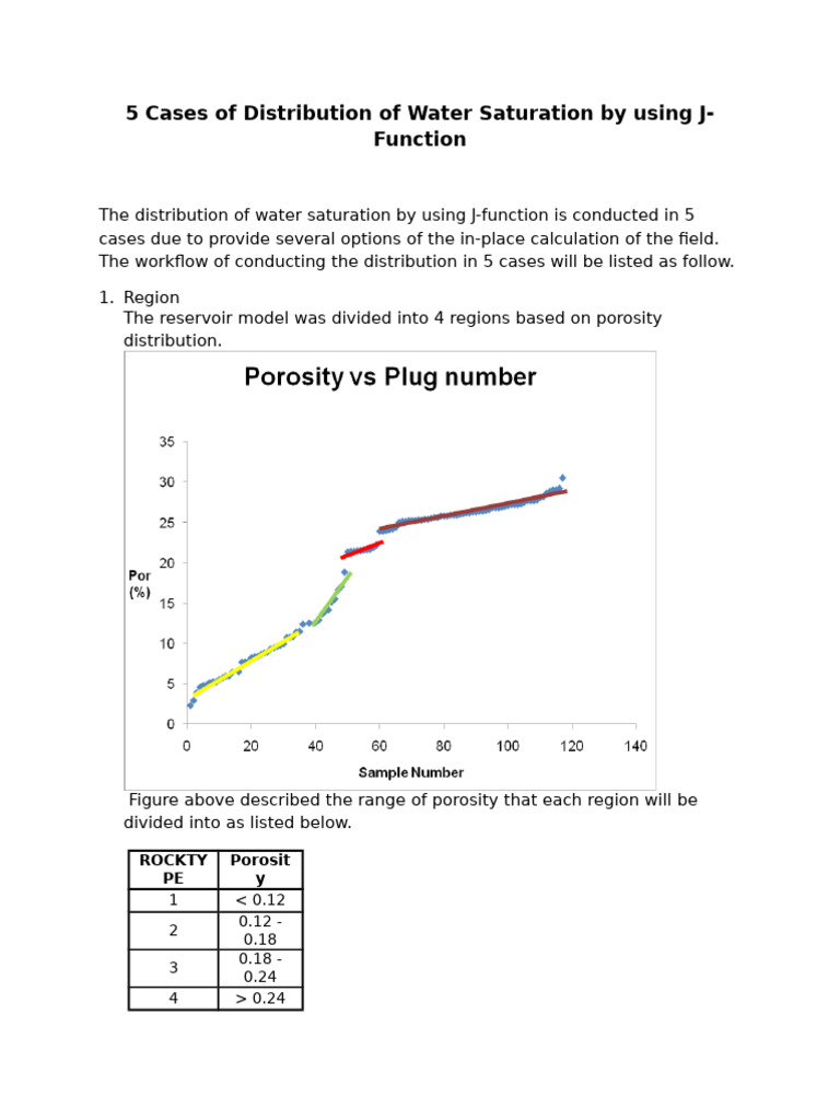 Toaz - Info SW J Function PR | PDF | Petroleum Reservoir | Continuum ...