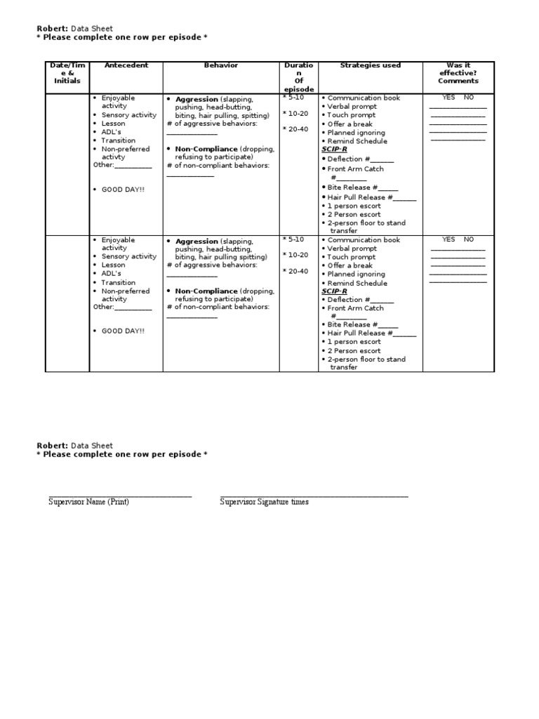 SB Data Sheet 08 | PDF | Self-Improvement