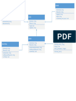 Class Diagram