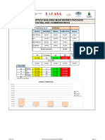 DIFC Commissioning Schedule - 18.10.2023