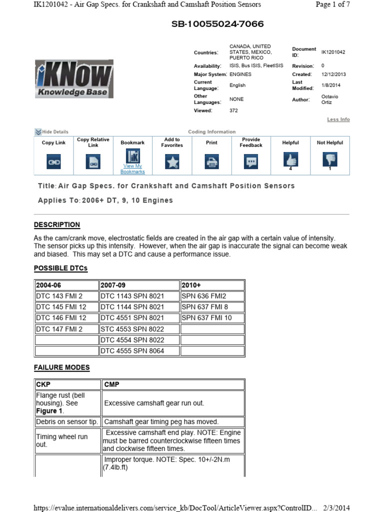 SB 10055024 7066 | PDF