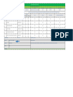 L - FA - Niel T. - WK03 - FA After Inst. Cable Glanding, Sealing & Termination