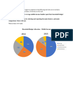 Make An Outline and Write A Report in Response To The Following Task