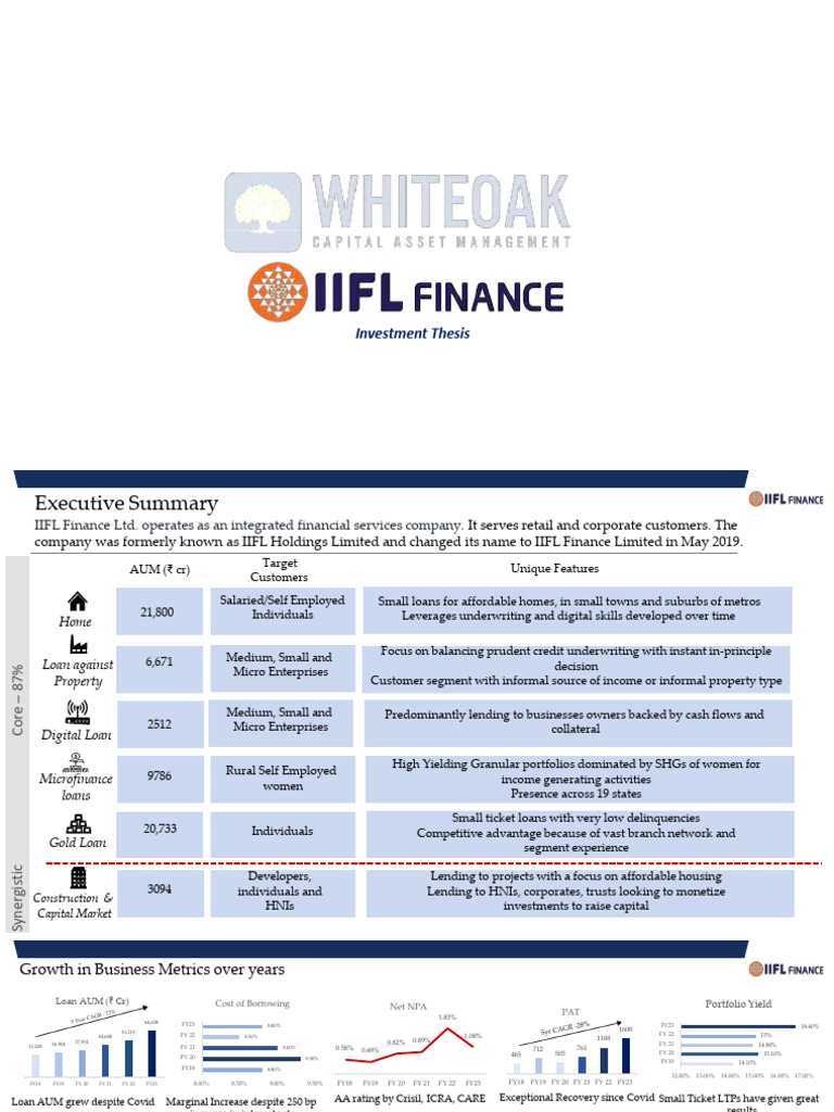 IIFL Finance: Growth and Innovation Insights | PDF