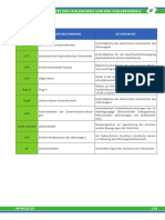 Fehlercodeliste ROTO MCSS 2017