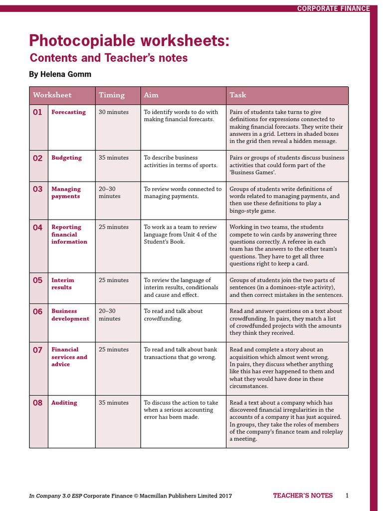 ic3-corporate-finance-photocopiable-teachers-notes-pdf-profit