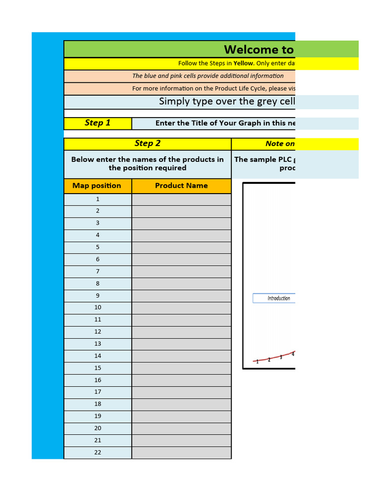 Build Your Own PLC Chart Template | PDF | Graph Theory