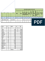 Gambar Rekapitulasi Barang Dan Jasa TPT