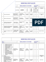 Inspection & Test Plan (Itp) CCTV