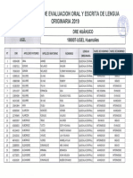 Resultado Final de Evaluacion Escrita y Oral EIB-2019