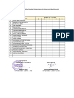 Daftar Hadir Kegiatan Ekstrakurikuler Pramuka Penggalang