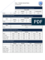 2023-10-04 IPB Variable Rate Sheet