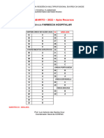 Uff Coremu2022 Gabarito Provaresidencia Emfarmaciahospitalar