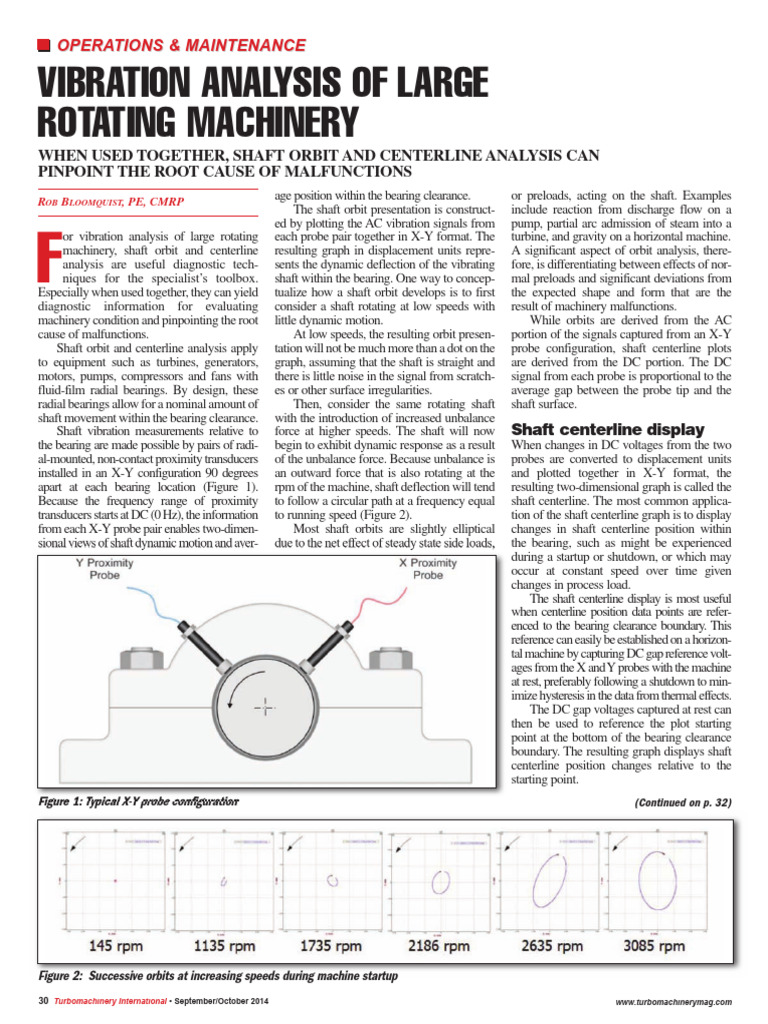 Shaft Orbit and Centerline Analysis Guide | PDF