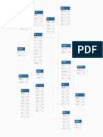 DIAGRAM - ĐỀ TÀI BÁN SÁCH - NHÓM 13