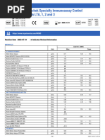 Liquichek Specialty Immunoassay Control Levels LTA, 1, 2 and 3